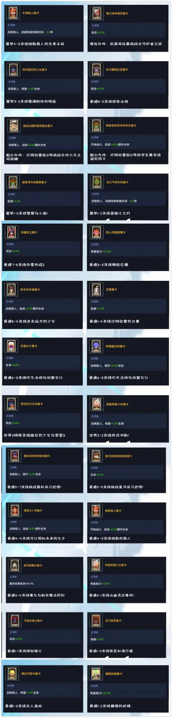 坎公骑冠剑魔卡怎么全收集?