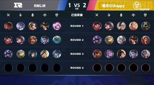 王者荣耀卡位赛是什么意思?