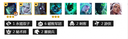 云顶之弈破败军团vn阵容怎么运营?