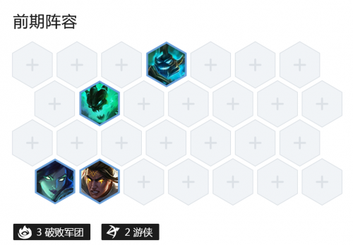 云顶之弈破败军团vn阵容怎么运营?