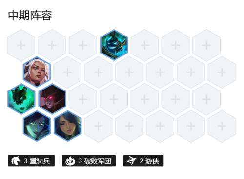 云顶之弈破败军团vn阵容怎么运营?