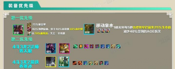 云顶之弈龙拳阵容怎么运营搭配