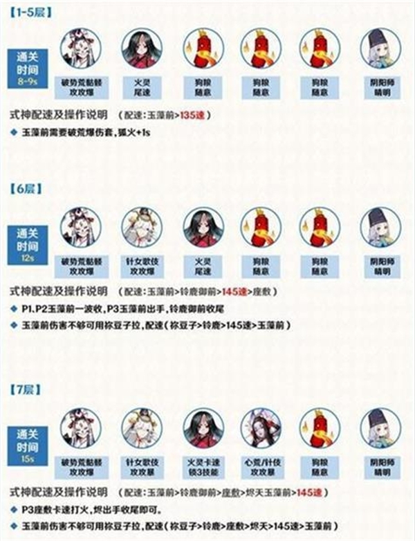 阴阳师青灯百物语十层怎么打？青灯百物语十层阵容搭配攻略[多图]图片2