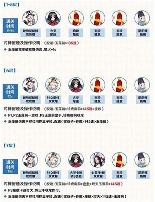 阴阳师青灯百物语怎么通关？青灯百物语1-10层竞速通关打法阵容汇总[多图]图片2