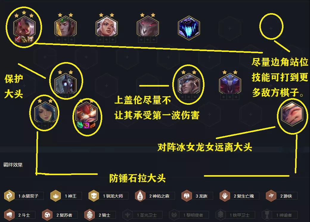 云顶之弈S5九五至尊阵容怎么玩