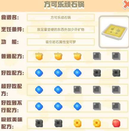 宝可梦大探险方可乐顽石锅食谱高品质一览