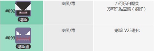 宝可梦大探险鬼斯食谱配方必出攻略