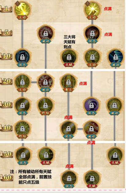 航海王燃烧意志黄猿技能加点路线图：黄猿技能加点2021最新[多图]图片2