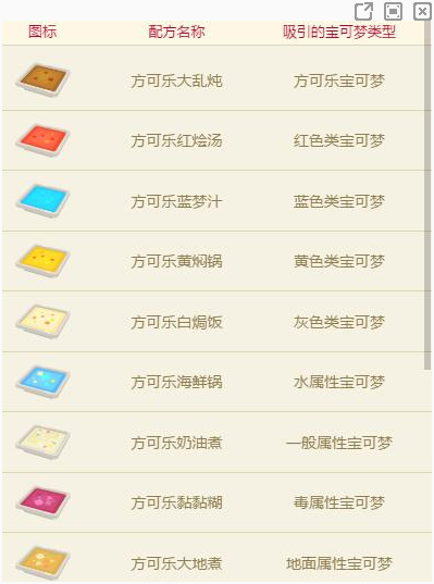 1620961316648495.png image.png