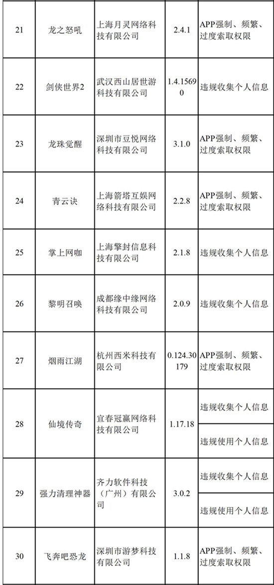 高能手办团下架是什么原因？工信部5.13下架高能手办团时间详情一览[多图]图片4