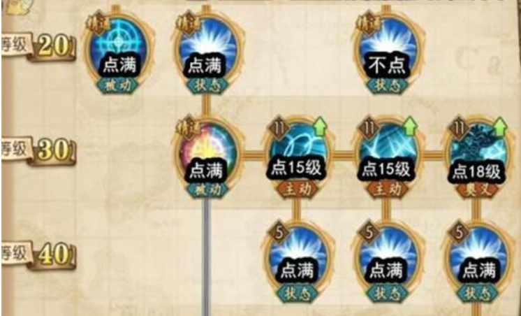 航海王燃烧意志凯文迪修加点推荐：凯文迪修加点路线图[多图]图片3