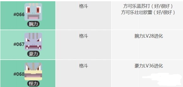 宝可梦大探险腕力几级进化？腕力进化条件攻略[多图]图片2