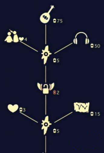 光遇520复刻先祖预测介绍