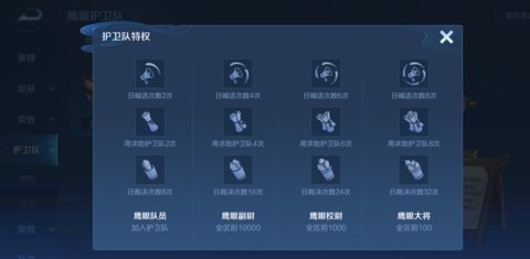 2021王者荣耀鹰眼护卫队第二批在哪申请？鹰眼护卫队第二批申请时间一览[多图]图片4