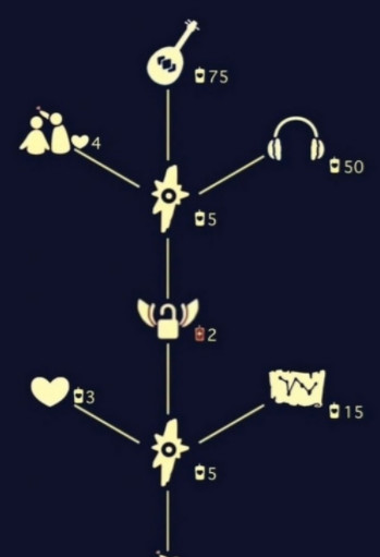 光遇5.20复刻先祖在什么地方？5.20复刻先祖兑换奖励列表一览[多图]图片3