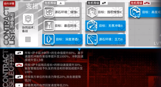 明日方舟风蚀高地怎么通关？危机合约光谱行动第二章低配通关打法阵容推荐[多图]图片1