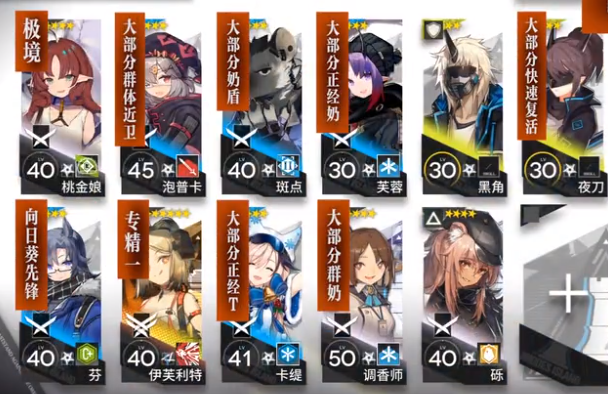 明日方舟风蚀高地怎么通关？危机合约光谱行动第二章低配通关打法阵容推荐[多图]图片2