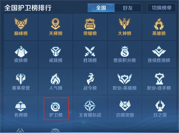 王者荣耀鹰眼护卫队标志特权介绍，鹰眼护卫队各等级特权权益图文一览[多图]图片6