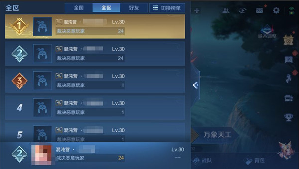 王者荣耀鹰眼护卫队标志特权介绍，鹰眼护卫队各等级特权权益图文一览[多图]图片7