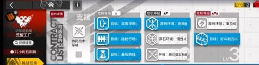 明日方舟5月18日荒废工厂自动打法