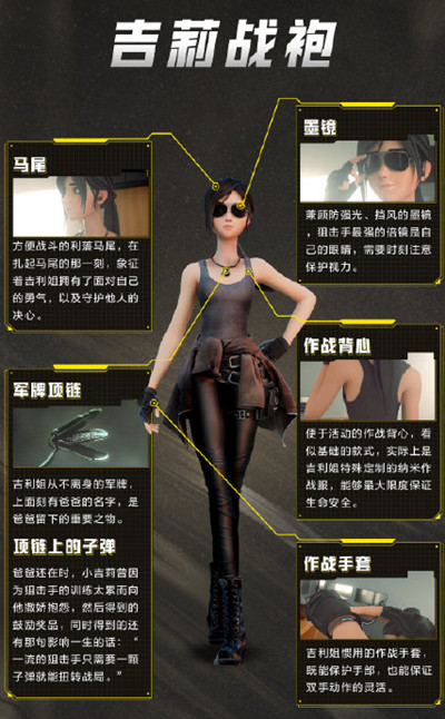 和平精英勇气密码怎么解锁？勇气密码活动详情介绍[多图]图片2