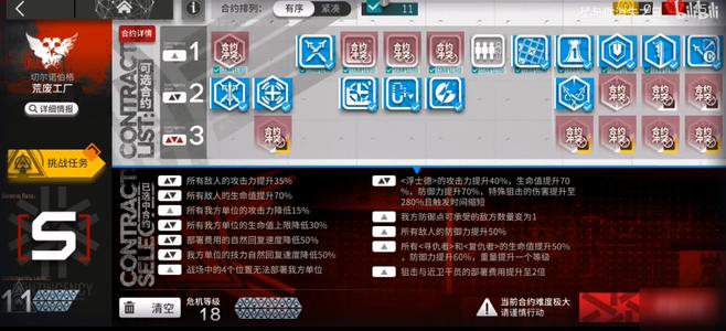 明日方舟荒废工厂怎么通关