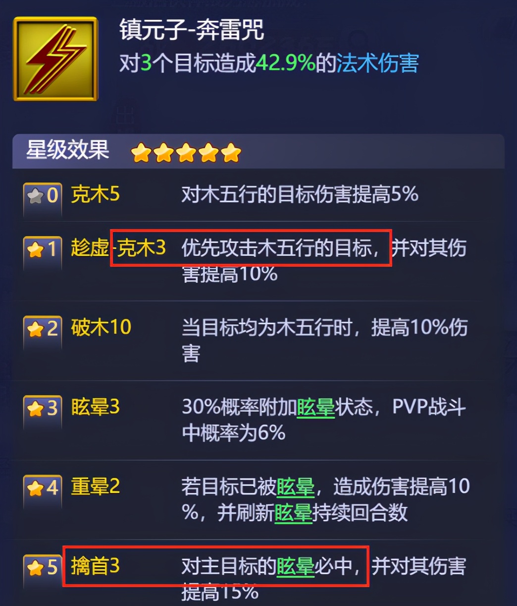 梦幻西游网页版杨千嬅伙伴值得换吗？杨千嬅伙伴技能及获取方法介绍[多图]图片4