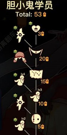 光遇吊床怎么获得