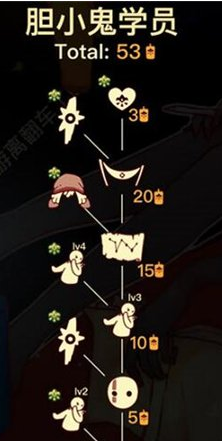 1621391122268854.png image.png