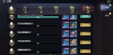 战神遗迹前期战力快速提升技巧