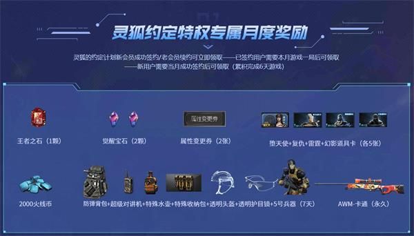 穿越火线灵狐的约定2021年5月活动地址入口：cf灵狐者的约定5月活动2021[多图]图片2