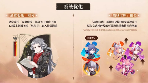 原神联动崩坏三什么时候上线？崩坏三原神联动时间角色一览[多图]图片8