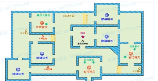 原神迷城战线第一天地图路线攻略