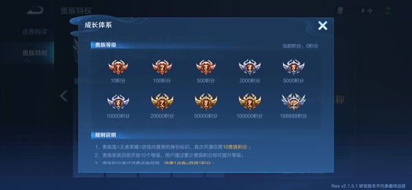 王者荣耀v10一共要充多少钱？v1-v10特权价格一览表[多图]图片1