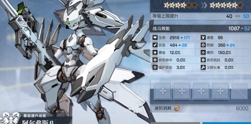 机动战姬聚变五星角色升满需要材料一览