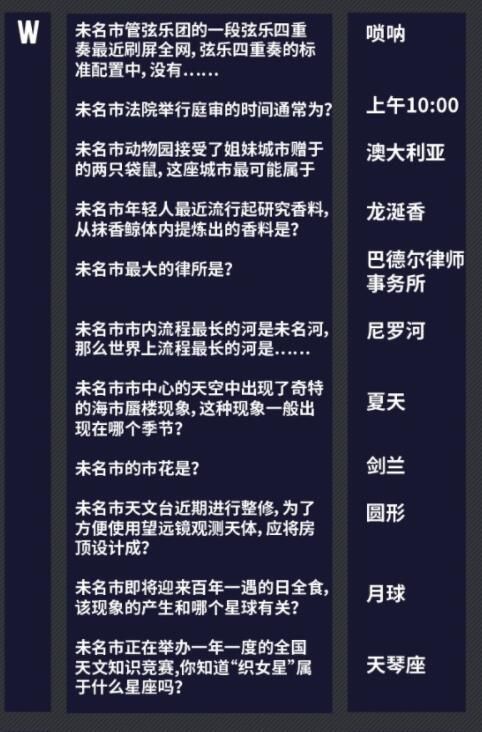 未定事件簿燃动潮流夜答案汇总 燃动潮流夜大富翁答案大全图片5