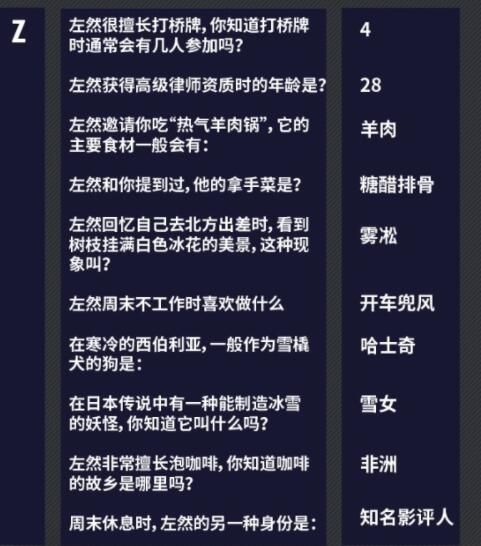 未定事件簿燃动潮流夜答案汇总 燃动潮流夜大富翁答案大全图片8