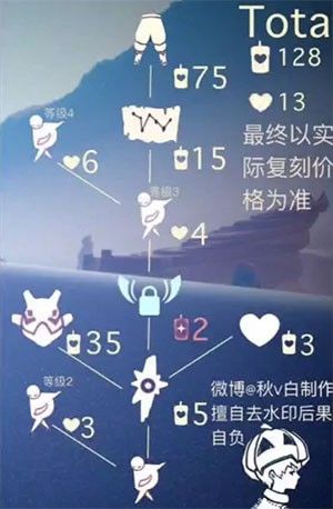 光遇自拍棉裤先祖位置在哪？自拍棉裤先祖位置及兑换物品表[多图]图片4