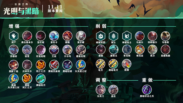云顶之弈11.11版本更新内容汇总