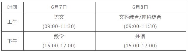 江西2021高考时间及科目安排表