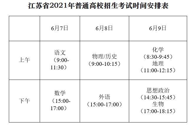 江苏2021高考时间及科目安排表