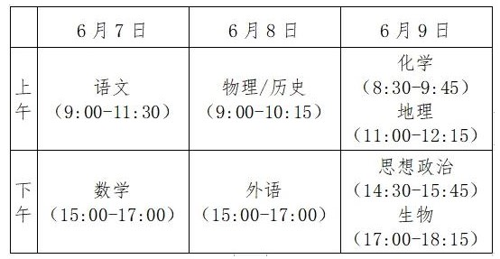 上海2021高考时间及科目安排表