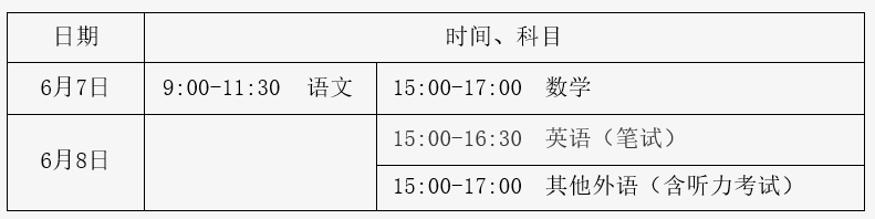 北京2021高考时间及科目安排表