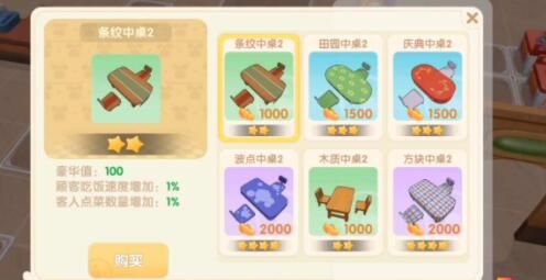 摩尔庄园手游摆向导桌任务怎么做？摆向导桌任务攻略[多图]图片3