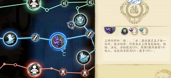 天地劫幽城再临剑邪五内加点推荐：剑邪五内加点攻略[多图]图片3