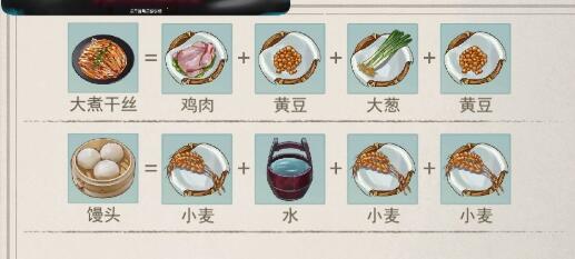 江湖悠悠大煮干丝怎么做配方是啥