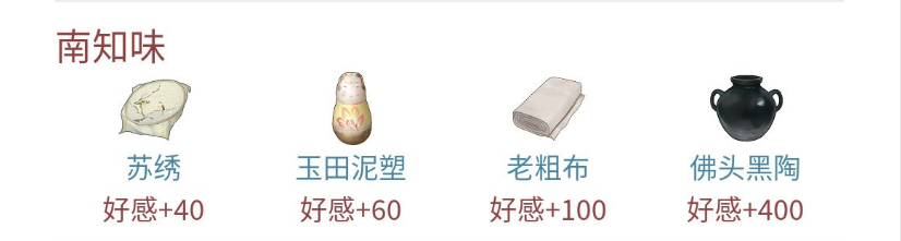 江湖悠悠南知味的好感度礼物是什么？