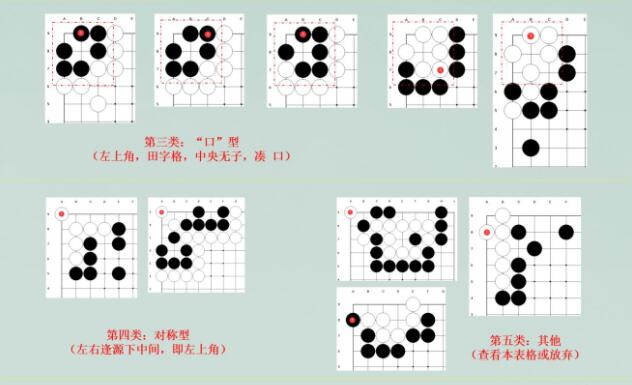 江湖悠悠抽卡围棋棋局怎么破？抽卡围棋棋局攻略大全[多图]图片3