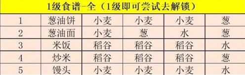 江湖悠悠炙双鲜要怎么做？