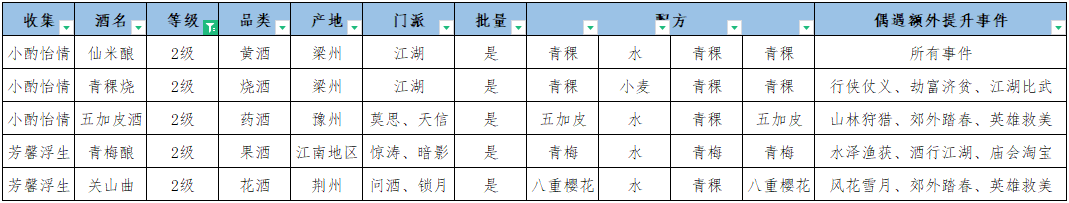 1622960088665150.png image.png